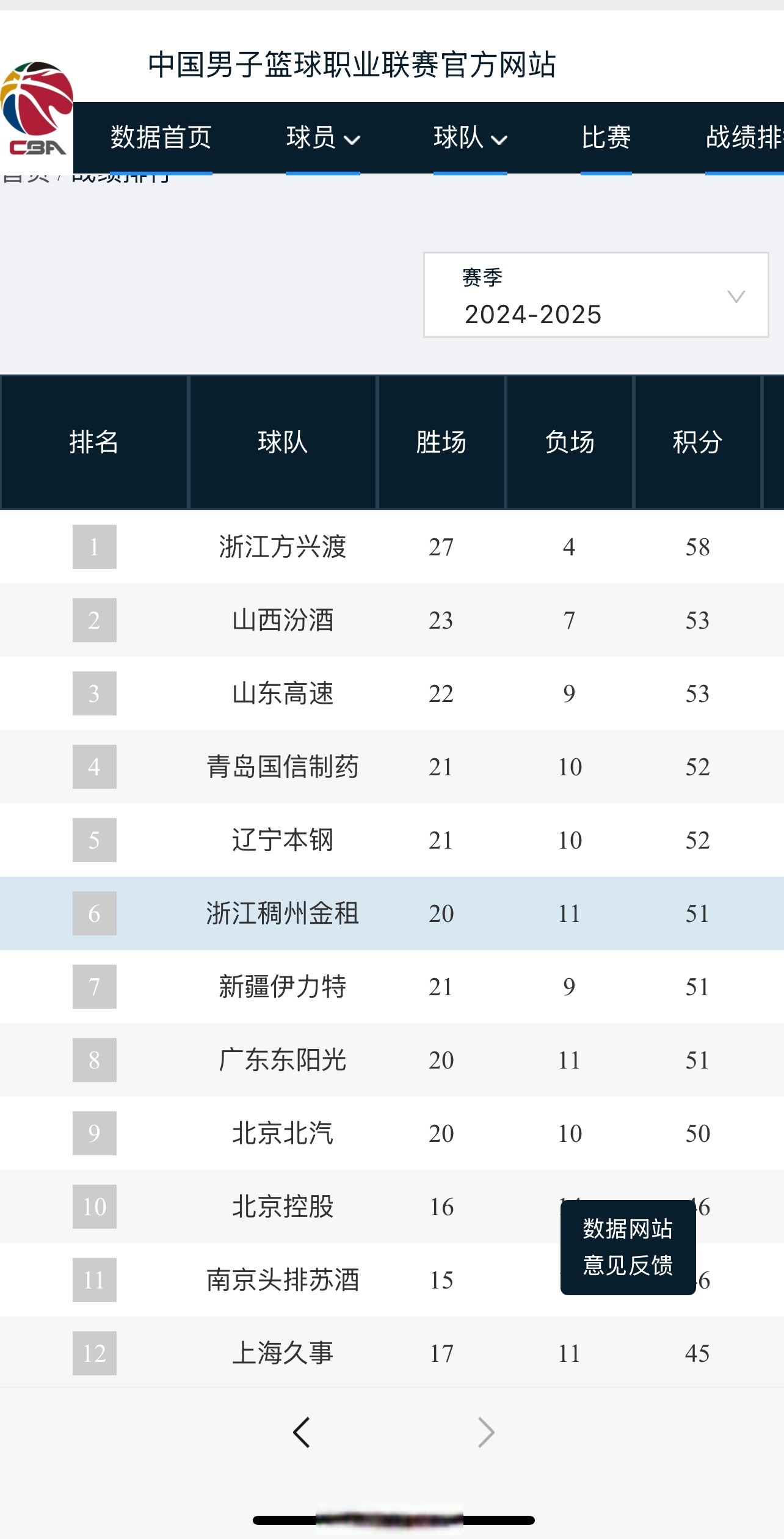 开云体育-包含球队未能在最新一场比赛中取得胜利，教练寻找胜因的词条