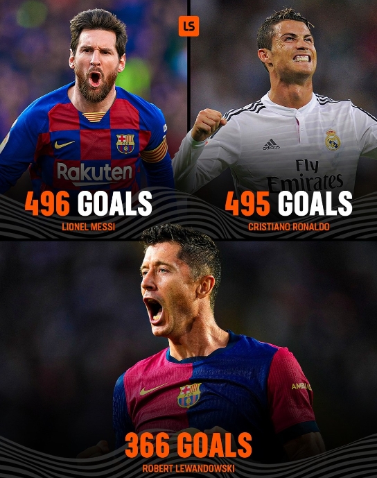 莱万特队员们团结合作，取得胜利的简单介绍