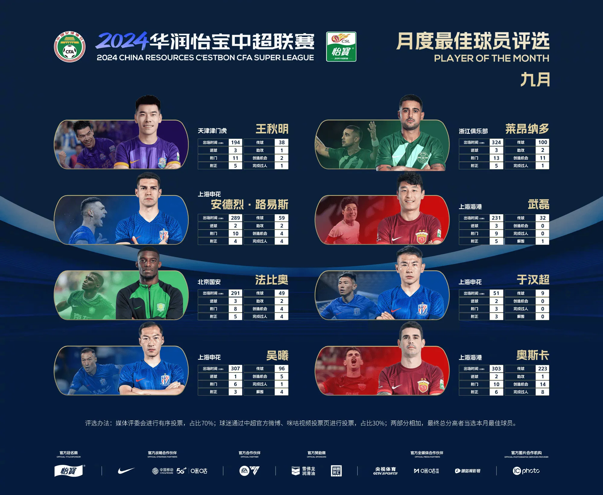 开云体育平台-关于体育盛会瞩目登场：球员们实力抢眼展现才华的信息