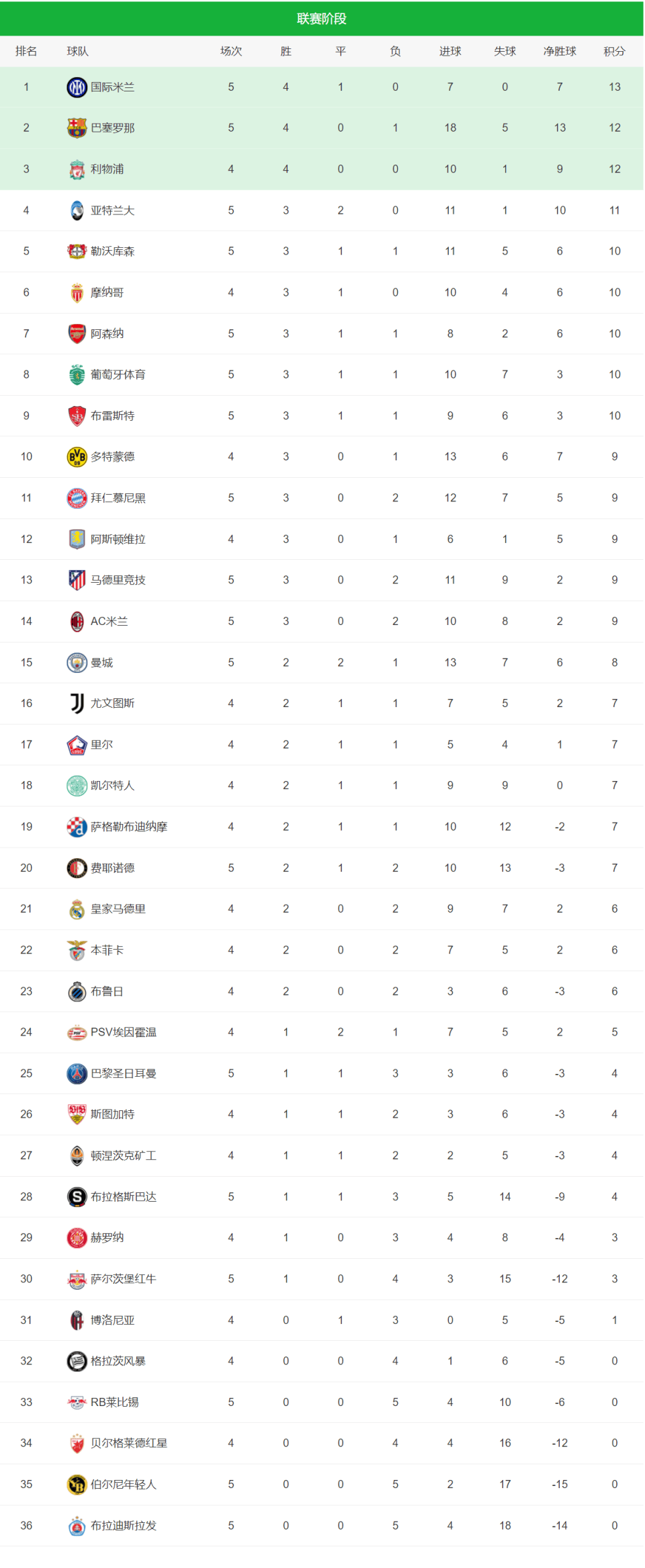 开云体育网页版登录入口-国际米兰取胜领跑积分榜稳健发展