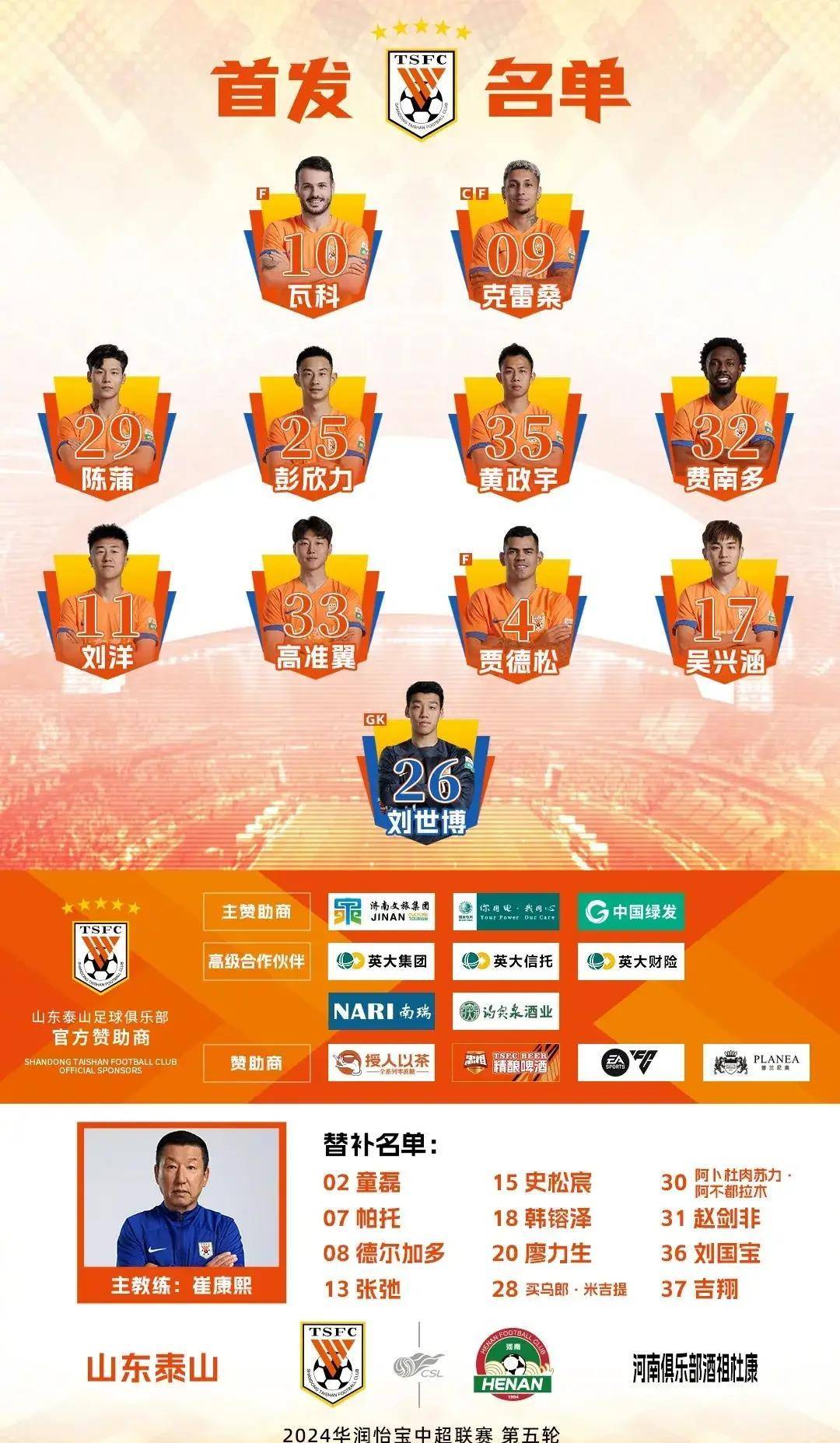 国安主场大胜亚泰，高居榜首的简单介绍