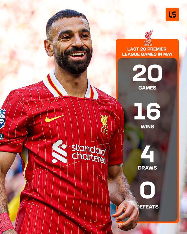 利物浦连胜保持不败，英超冠军守护者