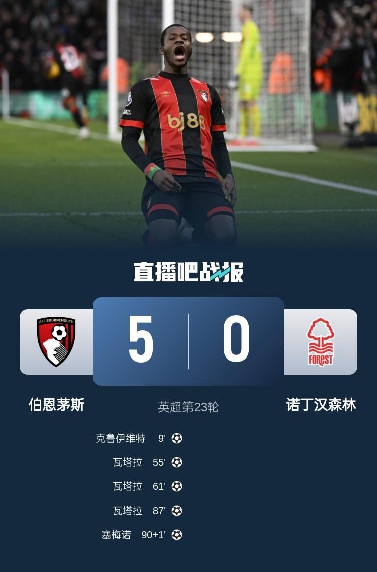 伯恩茅斯主场不敌诺里奇，夺冠形势渺茫的简单介绍