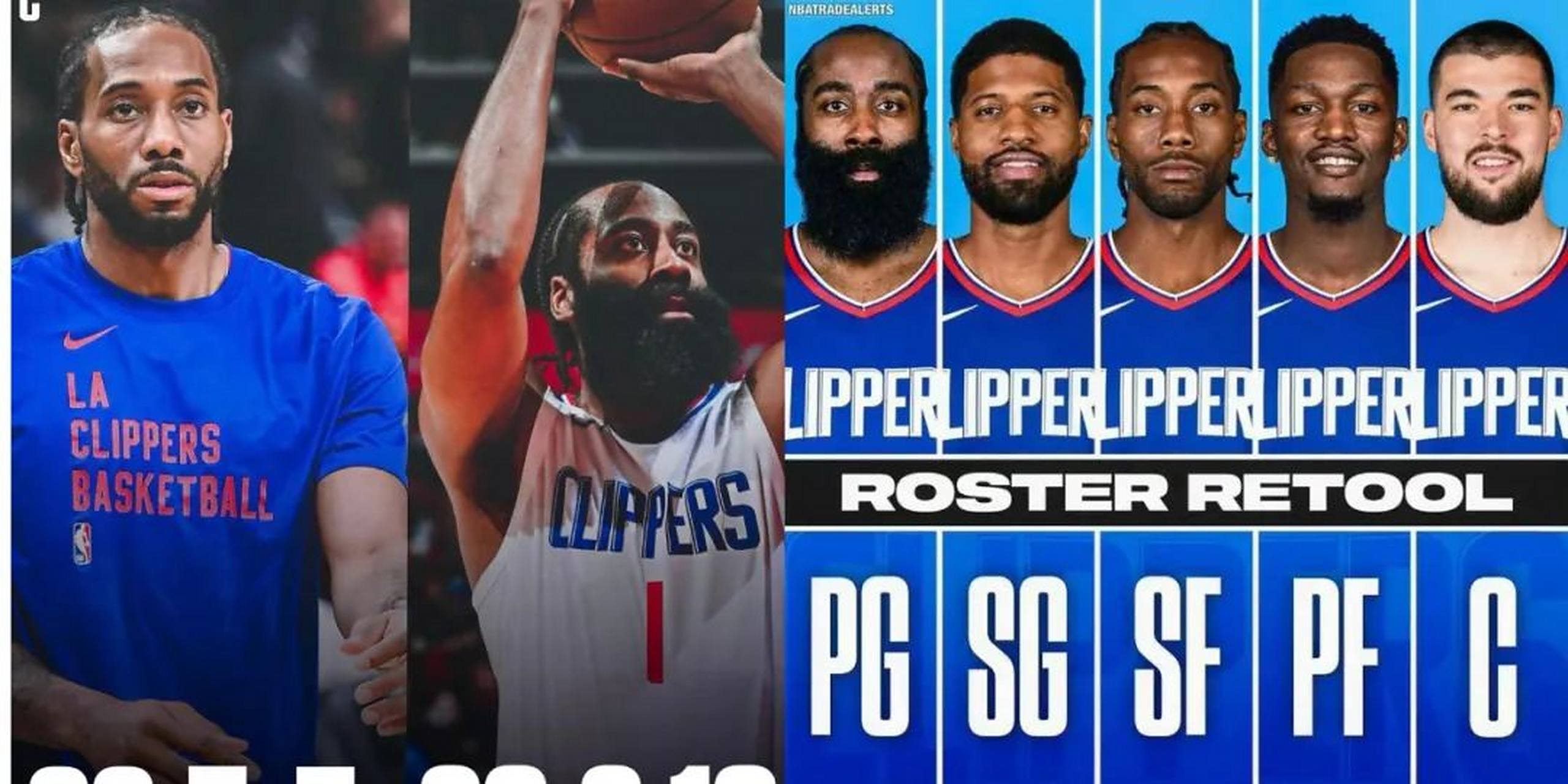 包含快船连胜遭终结，实力暴露问题的词条