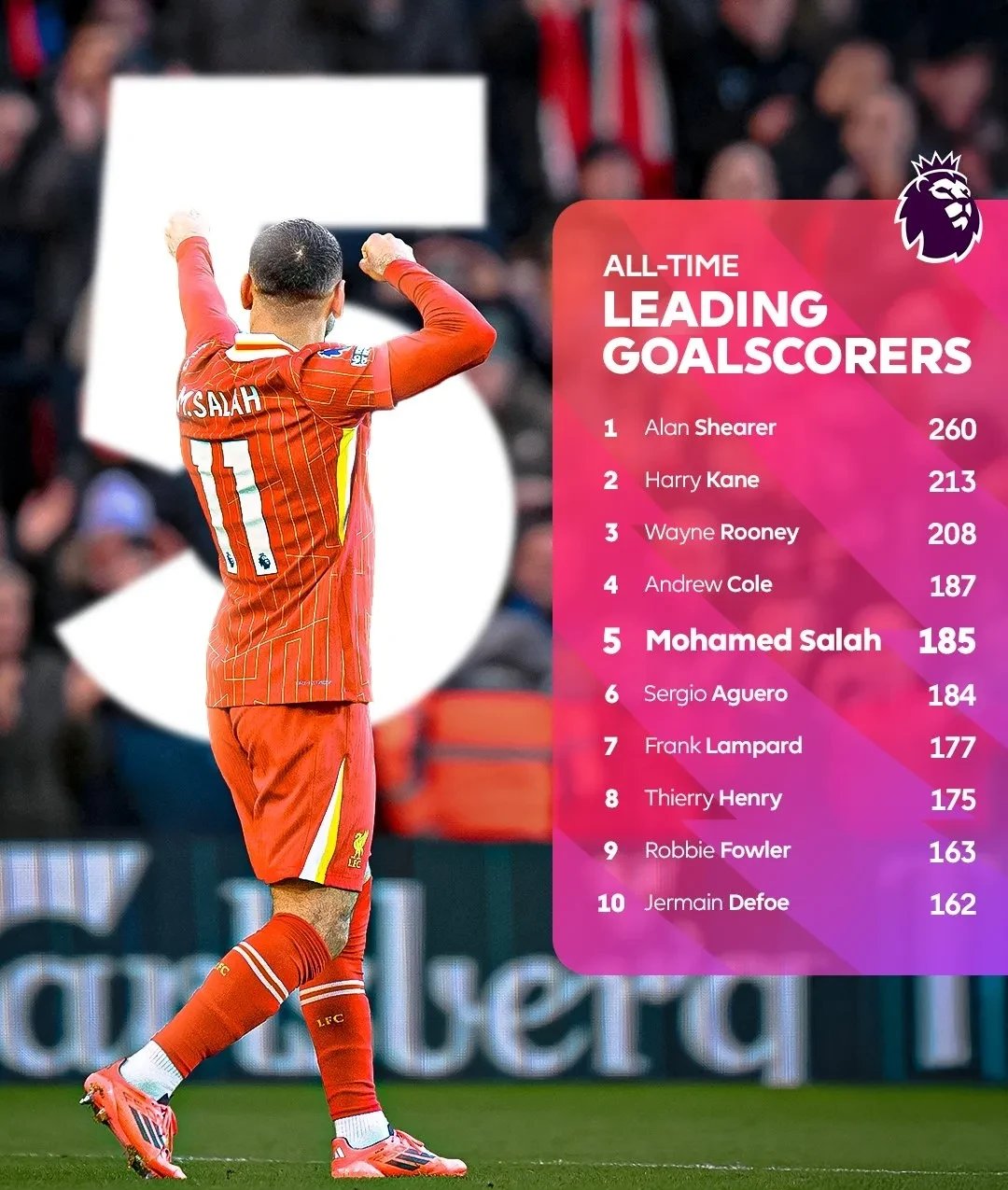 梅赫雷斯新援展现出色表现将帮助球队冲冠的简单介绍