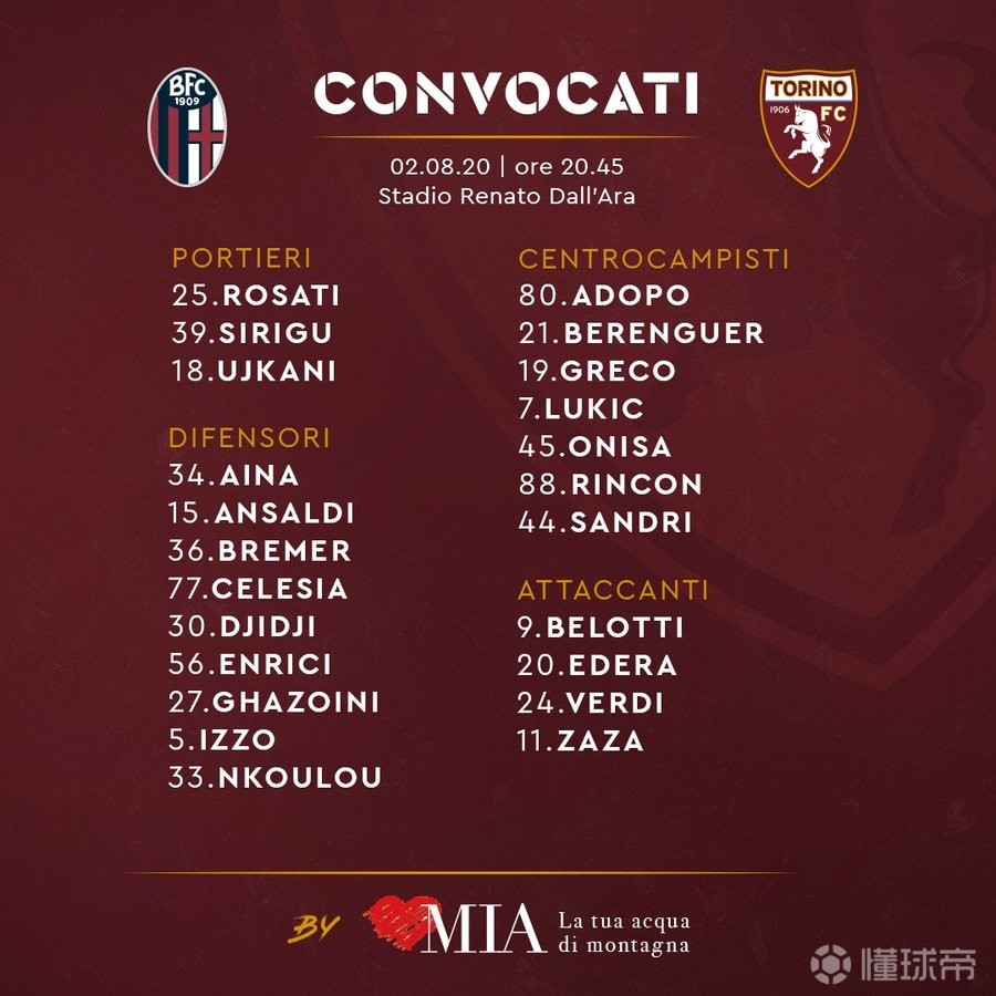 都灵主场大胜，提升积分榜排名的简单介绍